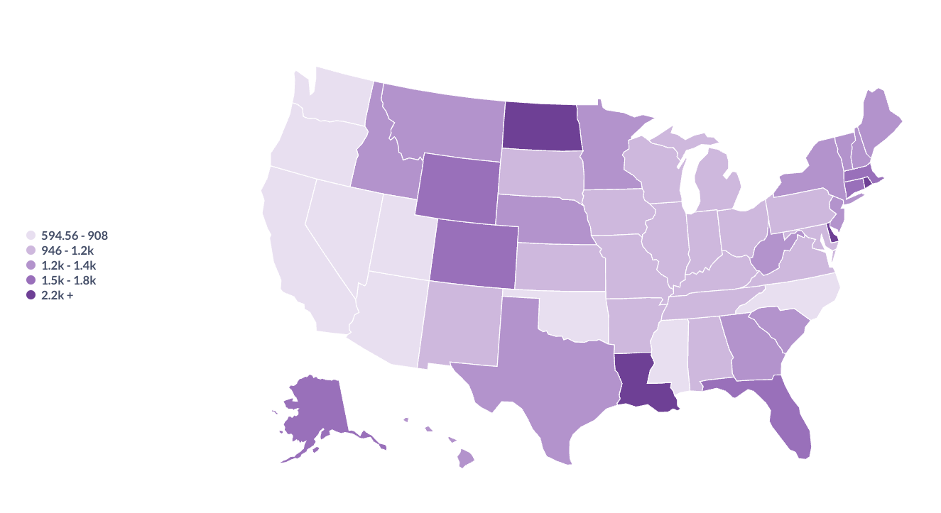 How Much Does Landlord Insurance Cost in Each State?